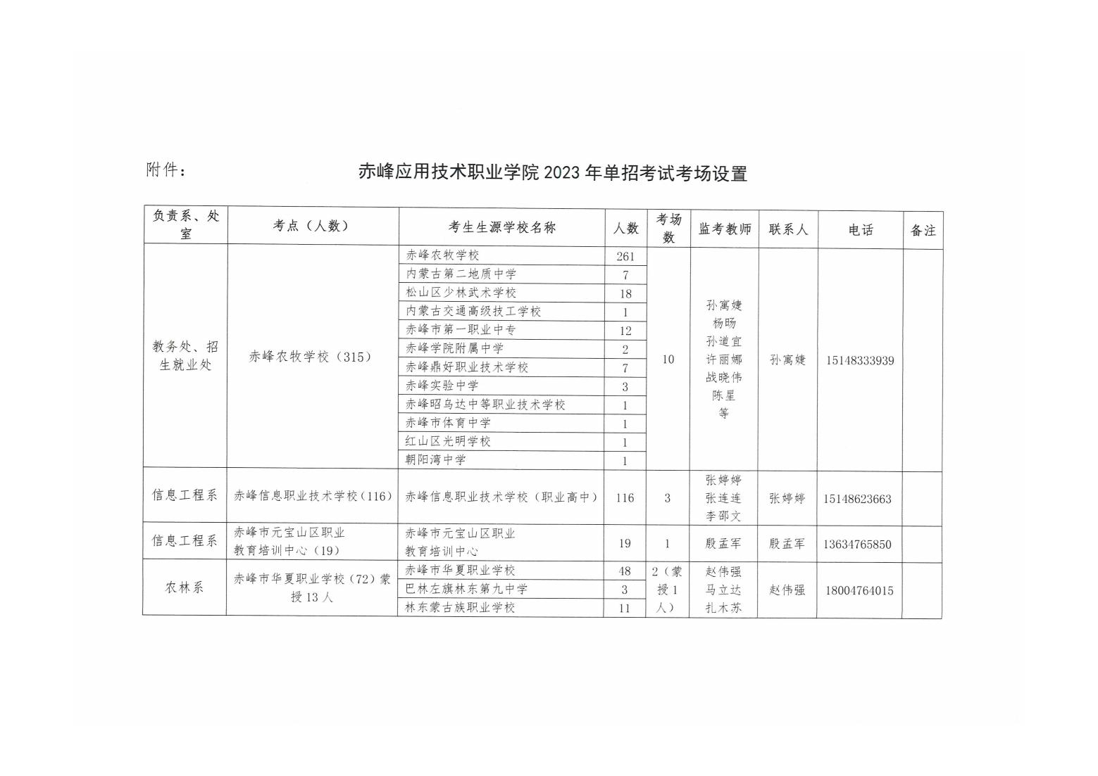 CA882023年单独招生考试事情计划_04.jpg