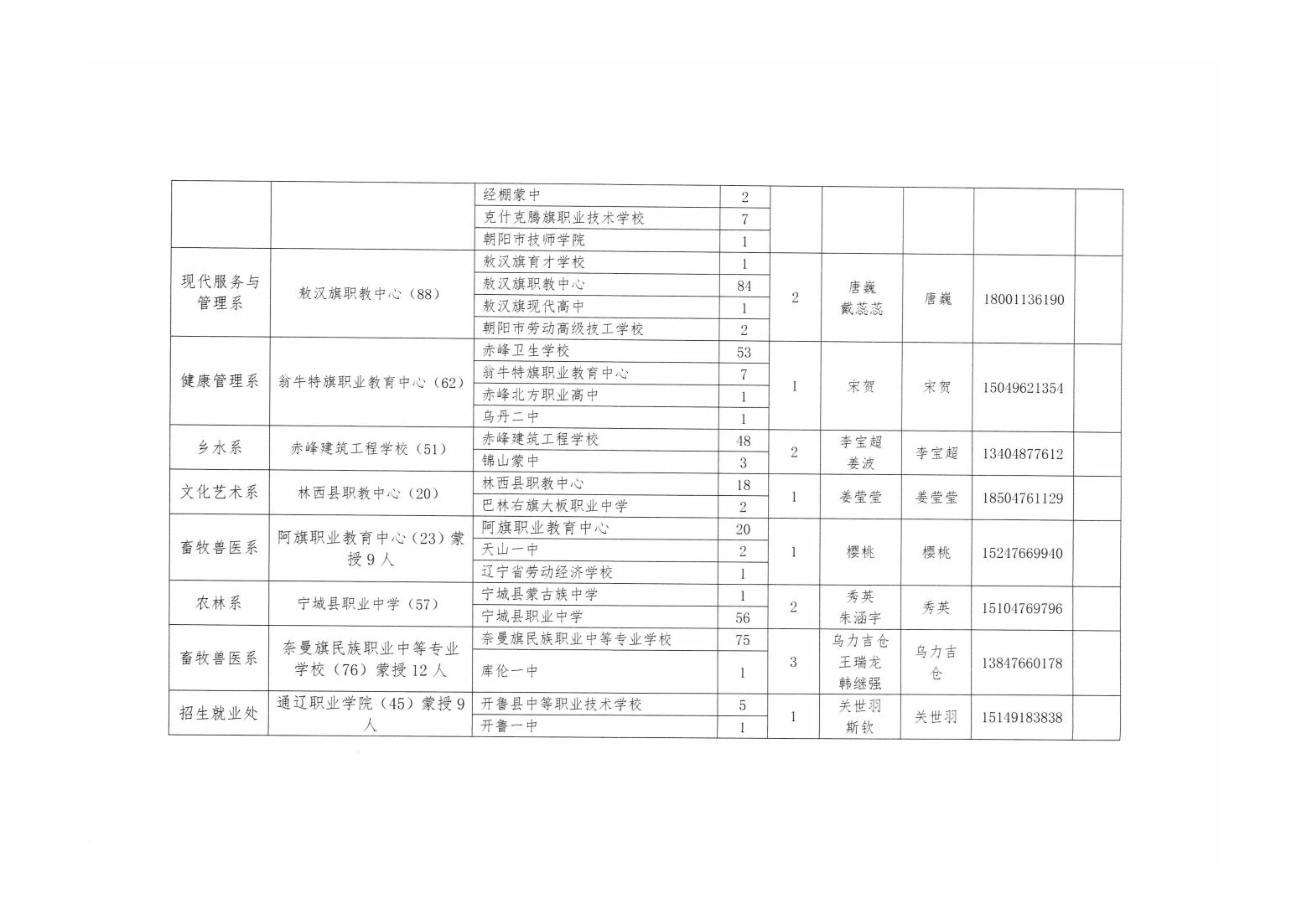 CA882023年单独招生考试事情计划_05.jpg